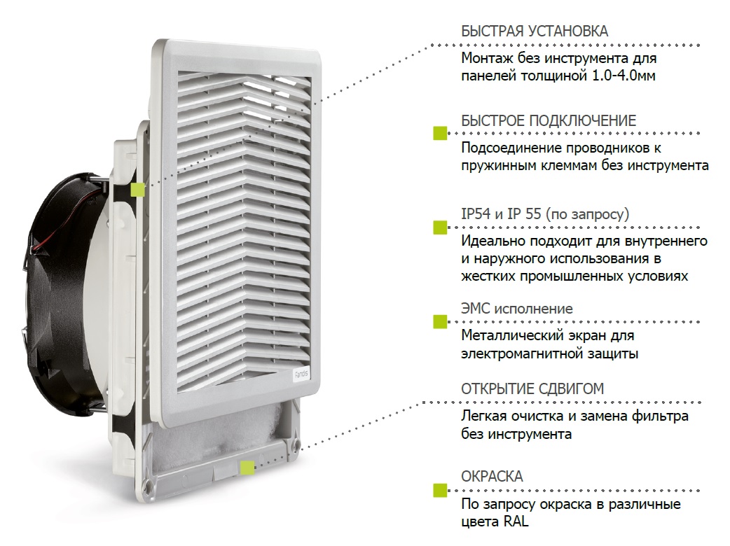 Охлаждение для шкафа автоматики